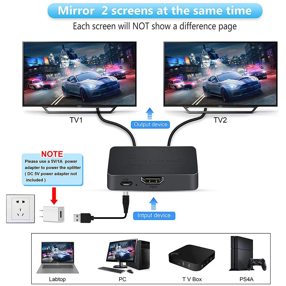 Switch HDMI 4K 1-in-2-Out, Spl - Laptop Accessories Distributor recensione e prezzo